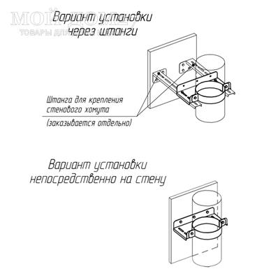 Стеновой хомут 115 мм | Мой-Дом27 Стеновой хомут 115 мм | Мой-Дом27 | Используется для крепления дымохода в вертикальной плоскости.
