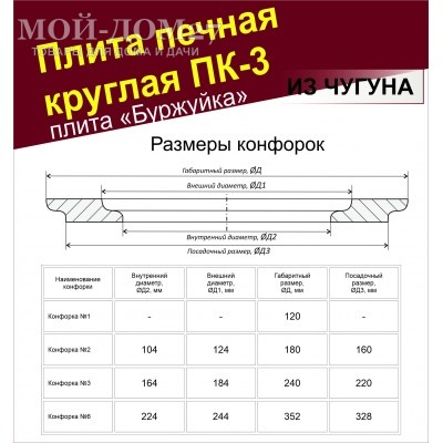 Плита круглая Буржуйка | Мой-Дом27 | Используется для установки в печь КазанОК 370<br>