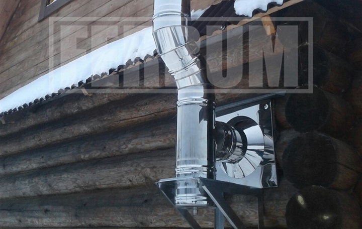 Проход дымохода через стену Проход дымохода через стену