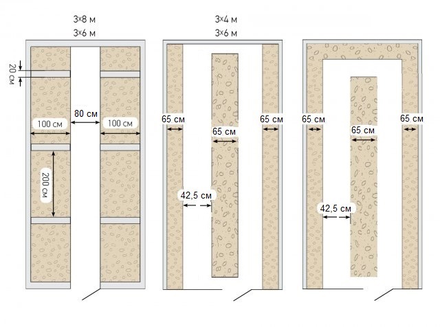 Grydka.jpg Расположение грядок в теплице