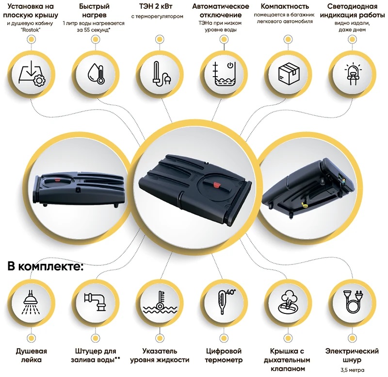 Бак для душа 80