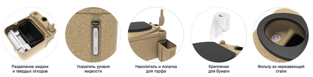 Особенности торфянного туалета Rostok Eco.jpg