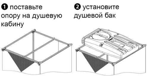 Опора под бак