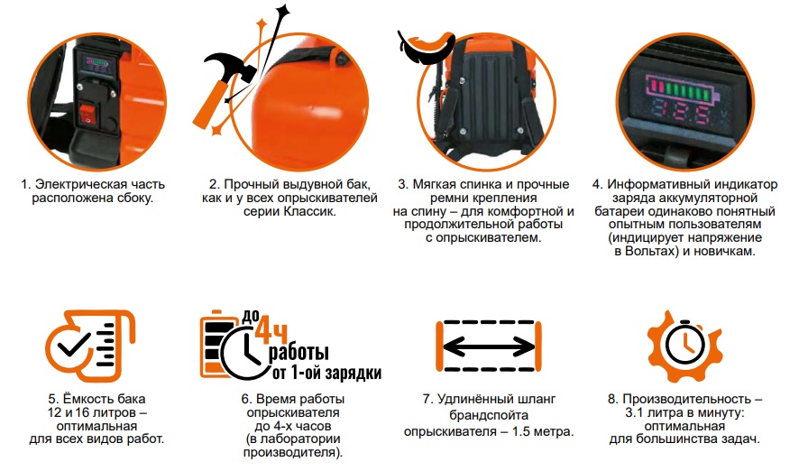 Аккумуляторные опрыскиватели ЖУК серии Классик