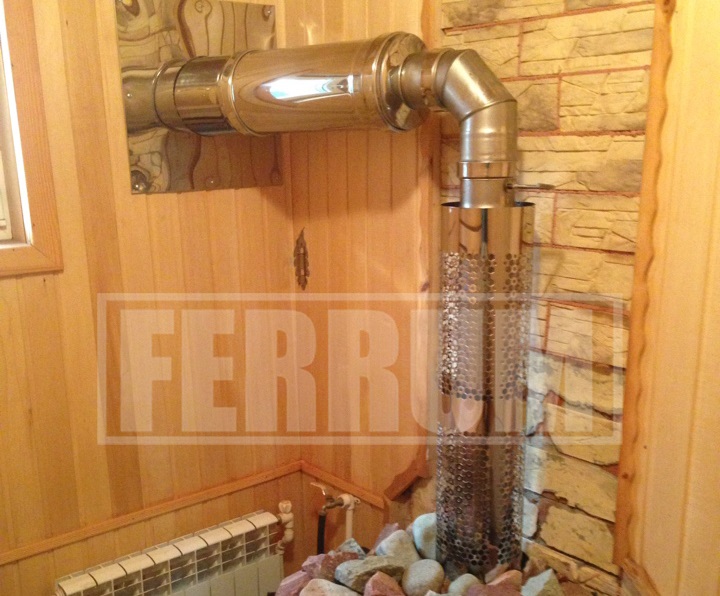 Проход дымохода через стену Проход дымохода через стену