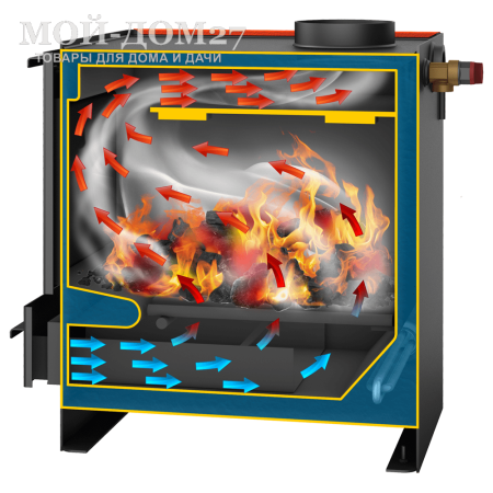 Твердотопливный котел СТЭН mini 11 | Мой-Дом27 Твердотопливный котел СТЭН mini 11 | Мой-Дом27 | Мощность 11 кВт (отапливаемая площадь до 100 м2)<br>
Котёл предназначен для работы на твёрдом топливе, с резьбовым фланцем для установки блока ТЭНов, рабочее давление в котле 1кгс/см2. Боковые декоративные панели - съемные