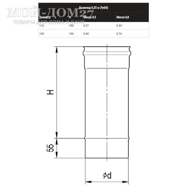Труба дымоходная 0,25 метра 115 мм (430/0,5) | Мой-Дом27 | Предназначен для отвода дыма и газов на прямом участке.