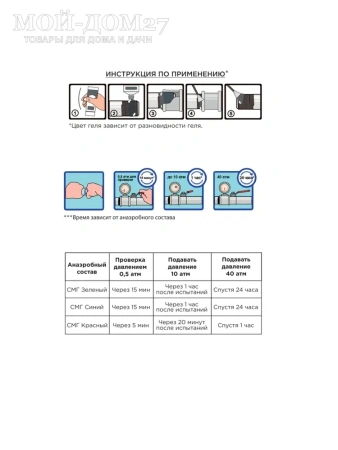 Гель СантехМастер, анаэробный уплотнитель резьбы | Мой-Дом27 | СантехМастер Гель - это уплотнительные материалы последнего поколения, которые ранее применялись исключительно в сфере обороны и космоса, а сейчас широко распространены на рынке не только среди профессиональных монтажников, но и обычных потребителей благодаря своей легкости в применении и надежности герметизации.