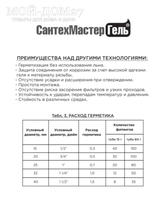 Гель СантехМастер, анаэробный уплотнитель резьбы | Мой-Дом27 | СантехМастер Гель - это уплотнительные материалы последнего поколения, которые ранее применялись исключительно в сфере обороны и космоса, а сейчас широко распространены на рынке не только среди профессиональных монтажников, но и обычных потребителей благодаря своей легкости в применении и надежности герметизации.