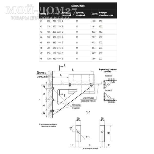 Консоль для площадки монтажной 700 мм | Мой-Дом27 | Используется совместно с монтажной площадкой, для крепления площадки к стене и увеличения жесткости конструкции