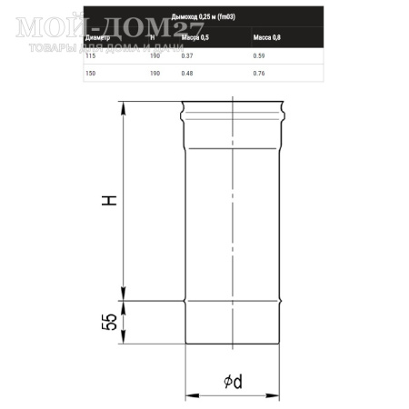 Труба дымоходная 0,25 метра 115 мм (430/0,5) | Мой-Дом27 | Предназначен для отвода дыма и газов на прямом участке.