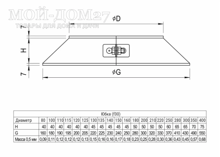 Юбка для крышной разделки 150 мм | Мой-Дом27 Юбка для крышной разделки 150 мм | Мой-Дом27 | Юбка используется с крышной разделкой D-150 для герметизации или в качестве декоративного элемента при выходе одностенной трубы из стены