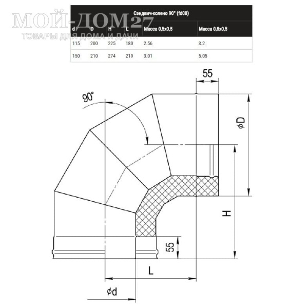 Колено-сэндвич угол 90° 150х210 мм (430/0,8) | Мой-Дом27 | Предназначен для изменения направления дымового канала под прямым углом.
