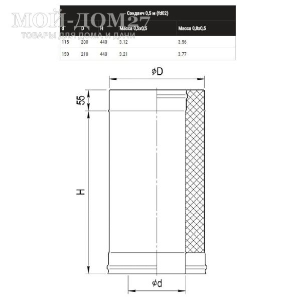 Сэндвич труба 0,5 метра 115х200 мм (430/0,8) | Мой-Дом27 | Предназначен для отвода дыма и газов на прямом участке с повышенными температурами