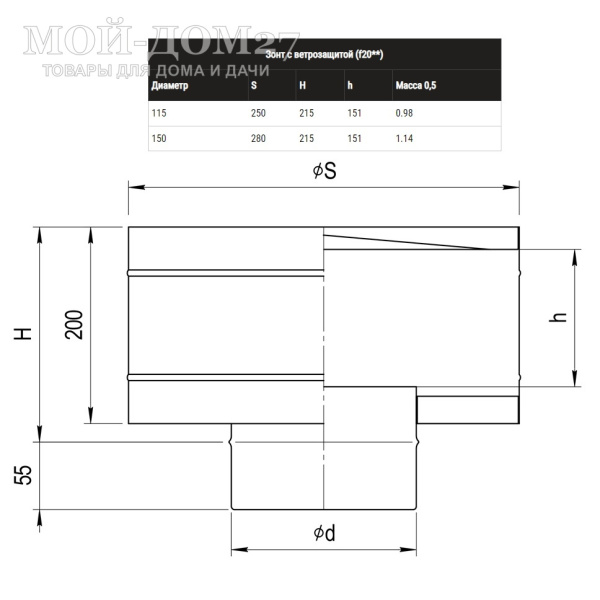 Зонт-К с ветрозащитой 115 мм | Мой-Дом27 | Является завершающим элементом дымового канала, используется для предохранения одностенного дымохода от атмосферных осадков, служит для усиления тяги за счет снижения ветровой нагрузки.