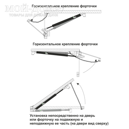 Vent-L 001 до 100 кг - Термопривод для открывания дверей и форточек теплицы | Мой-Дом27 | Термопривод так же называют системой автоматического открывания форточки или двери в теплице.<br>
 Металлический поршень (произведенный в Швейцарии) способен открыть форточку <b>весом до 100 кг</b>.<br>