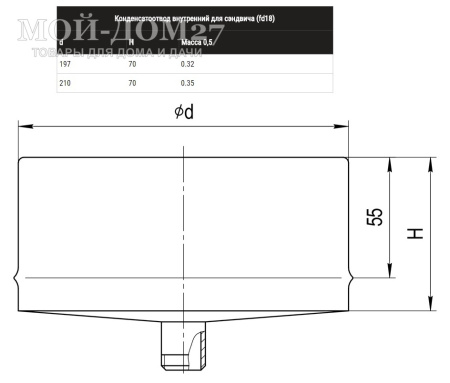 Заглушка с конденсатоводом для сэндвича 210 мм | Мой-Дом27 Заглушка с конденсатоводом для сэндвича 210 мм | Мой-Дом27 | Используется для организации обслуживания дымохода. Легка в монтаже и демонтаже, что обеспечивает доступ к трубе и ее чистке. Отверстие конденсатоотвода.