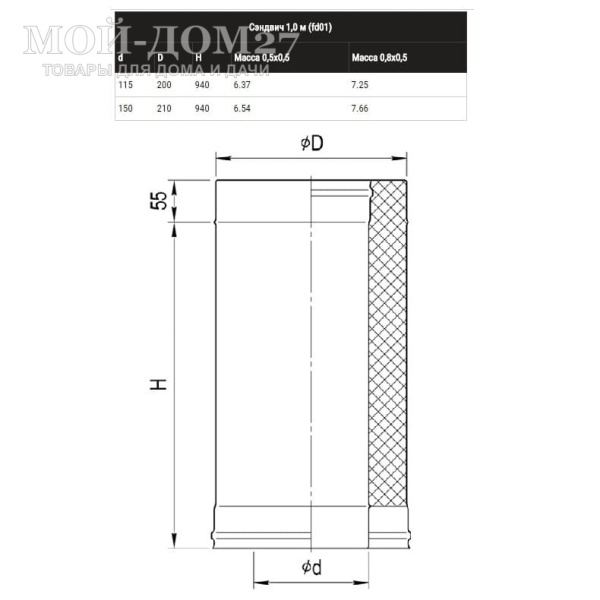 Сэндвич труба 1 метр 115х200 мм (430/0,8) | Мой-Дом27 | Предназначен для отвода дыма и газов на прямом участке.