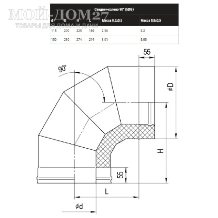 Колено-сэндвич угол 90° 150х210 мм (430/0,5) | Мой-Дом27 Колено-сэндвич угол 90° 150х210 мм (430/0,5) | Мой-Дом27 | Предназначен для изменения направления дымового канала под прямым углом.