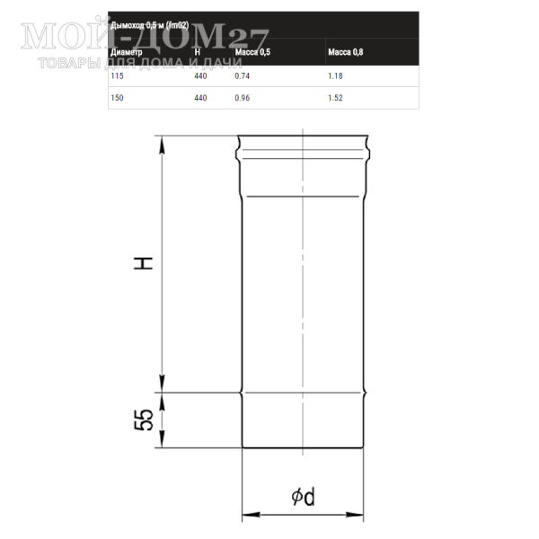 Труба дымоходная 0,5 метра 115 мм (430/0,5) | Мой-Дом27 | Предназначен для отвода дыма и газов на прямом участке.