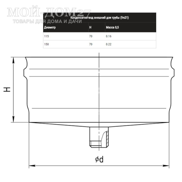Заглушка внешняя с конденсатоводом 115 мм | Мой-Дом27 | Используется для организации обслуживания дымохода. Легка в монтаже и демонтаже, что обеспечивает доступ к трубе и ее чистке. Отверстие конденсатоотвода.