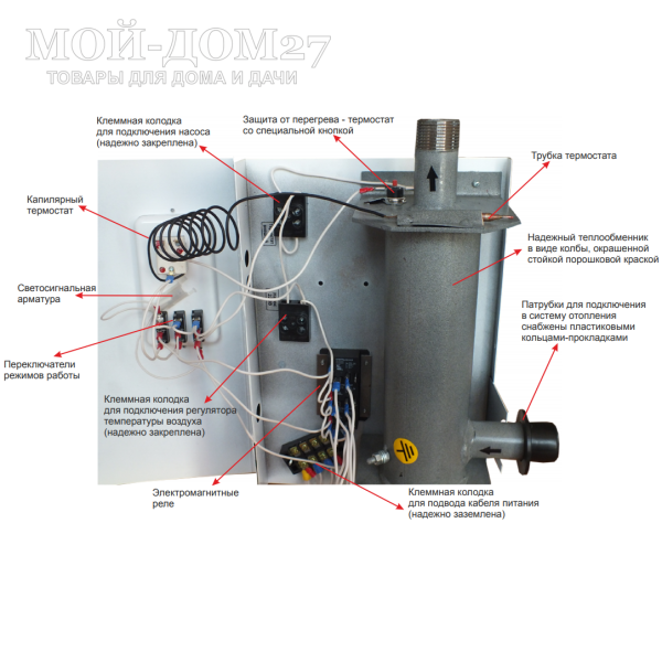 Электрокотел (котел для отопления) САНГАЙ 3 кВт | Мой-Дом27 | <b>Мощность:</b> 3 кВт (1,5+1,5 кВт)<br>
 <b>Электропитание:</b> 220 В<br>
 <b>Площадь отапливаемого помещения: </b>30 м2<br>
 <b>Нагревательный элемент: </b>блок ТЭН из нержавеющей стали<br>
 <b>Индикатор напряжения: </b>красная лампочка на пульте управления<br>
 <b>Рабочее давление:</b> не более 0,25 МПа (25 метров водяного столба)<br>
 <b>Диаметр подключения и расположение:</b> 25 мм (сверху и справа)<br>