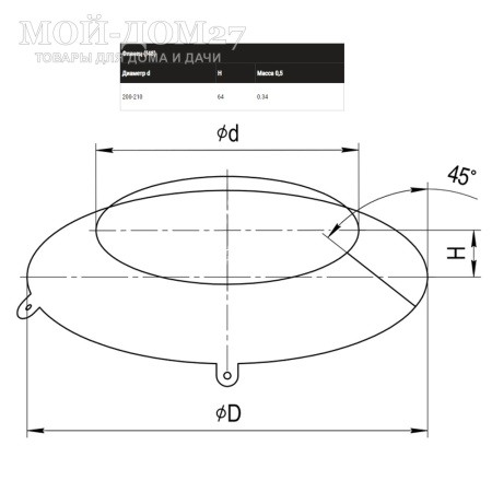 Фланец декоративный 200-210 мм (430/0,5) | Мой-Дом27 | Внешне простой элемент выполняет важную роль. Благодаря своей форме его используют для декоративного прохода в стену или в существующий кирпичный дымоход