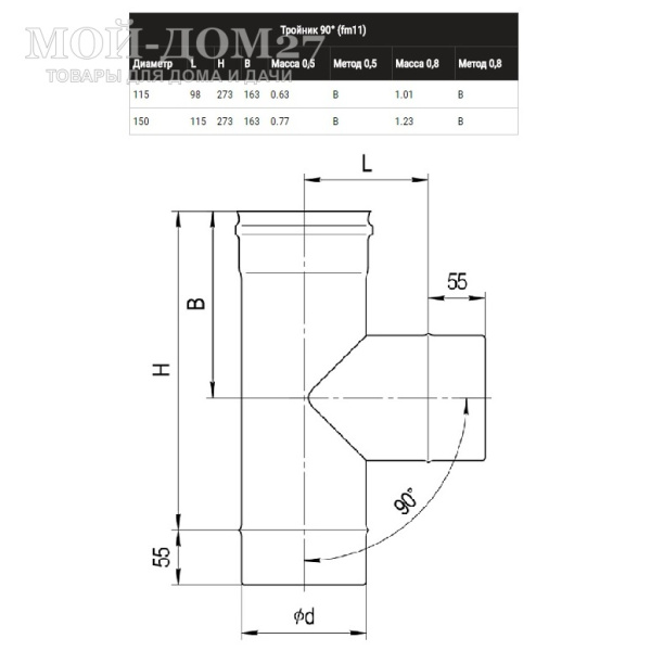 Тройник-К угол 90° 150 мм (430/0,8) | Мой-Дом27 | Предназначен для изменения направления дымового канала, используется в местах присоединения теплогенерирующего аппарата к основному каналу. Выполняет функцию очистного приспособления, облегчает обслуживание дымохода.