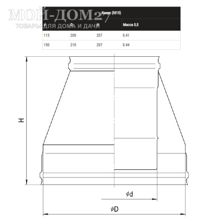 Конус 150х210 мм | Мой-Дом27 | Используется для перехода с двустенного D150*210 на одностенный D150 дымоход.