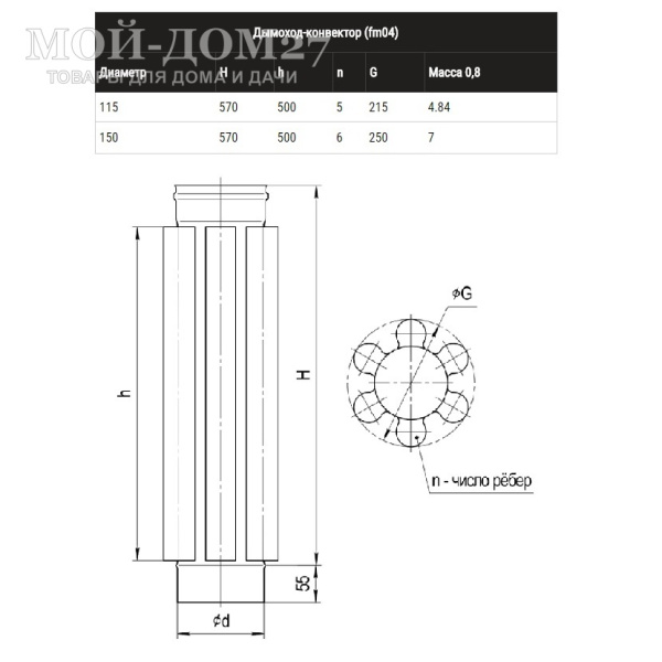 Дымоход-Конвектор 115 мм | Мой-Дом27 | Дымоход-конвектор устанавливается сверху банной печи или отопительной печи и котла. Предназначен для отбора тепла от дымохода. Можно устанавливать как "по дыму" так и "по конденсату". Габаритная высота дымохода-конвектора составляет 570 мм. На дымоход-конвектор установлены 6 конвекционных каналов высотой 500 мм.
