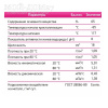 Антифриз Технология Уюта 10 кг (до -65 град) | Мой-Дом27 | Концентрат на этиленгликоле и используется при температуре от -65 °С до плюс 112°С
Рекомендуется для разбавления и для использования в качестве низкозамерзающего теплохладоносителя для тяжелых климатических условий
