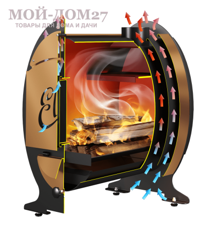 Печь отопительная ЭЛЛИ 200 | Мой-Дом27 | Печь ЭЛЛИ 200 предназначена для отопления жилых домов, дач и других помещений.
В качестве топлива используются дрова или древесные брикеты.
Конструктивные особенности:
- конвекционный кожух для быстрого нагрева воздуха;
- газоплотная загрузочная дверца;
- винт регулировки подачи воздуха на зольной дверце;
- выход дымохода - назад;
- шибер на дымоходе;
- регулируемые по высоте ножки.