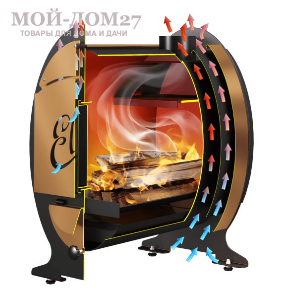 Печь отопительная ЭЛЛИ 200 | Мой-Дом27 | Печь ЭЛЛИ 200 предназначена для отопления жилых домов, дач и других помещений.
В качестве топлива используются дрова или древесные брикеты.
Конструктивные особенности:
- конвекционный кожух для быстрого нагрева воздуха;
- газоплотная загрузочная дверца;
- винт регулировки подачи воздуха на зольной дверце;
- выход дымохода - назад;
- шибер на дымоходе;
- регулируемые по высоте ножки.