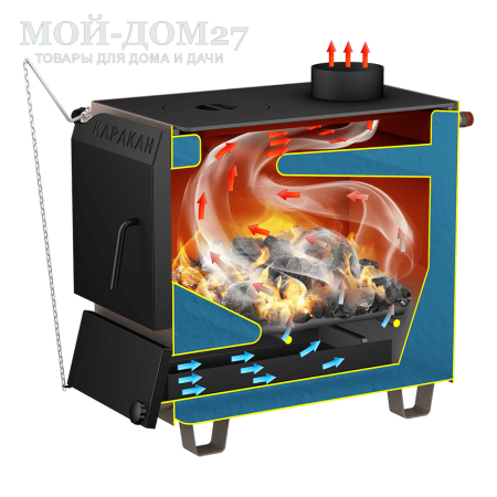 Твердотопливный котел КАРАКАН 8 ТПЭ-3 | Мой-Дом27 Твердотопливный котел КАРАКАН 8 ТПЭ-3 | Мой-Дом27 | Мощность 8 кВт (отапливаемая площадь до 80 м2)<br>
Котёл предназначен для работы на твёрдом топливе, имеет варочную плиту, с резьбовым фланцем для установки блока ТЭНов, рабочее давление в котле 3 кгс/см2.