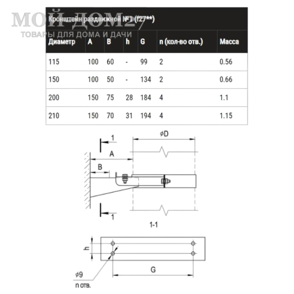 Хомут стеновой D115 раздвижной | Мой-Дом27 | Стеновой раздвижной кронштейн для монтажа дымохода Ferrum диаметром 115 мм, применятся для надежного крепления труб.