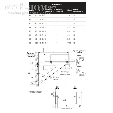 Консоль для площадки монтажной 950 мм | Мой-Дом27 | Используется совместно с монтажной площадкой, для крепления площадки к стене и увеличения жесткости конструкции