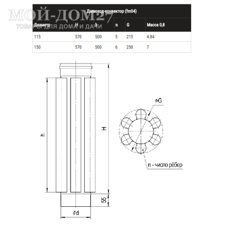Дымоход-Конвектор 115 мм | Мой-Дом27 | Дымоход-конвектор устанавливается сверху банной печи или отопительной печи и котла. Предназначен для отбора тепла от дымохода. Можно устанавливать как "по дыму" так и "по конденсату". Габаритная высота дымохода-конвектора составляет 570 мм. На дымоход-конвектор установлены 6 конвекционных каналов высотой 500 мм.