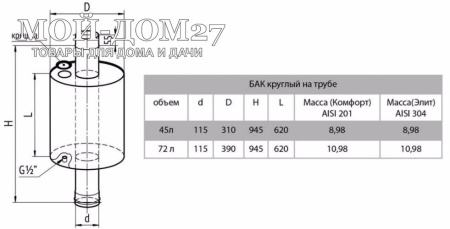 Бак КОМФОРТ 45 литров круглый на трубе 115 мм | Мой-Дом27 | Бак круглый на трубе диаметром 115 мм. Используется для нагрева воды совместно с печами, каминами в банных и душевых помещениях.