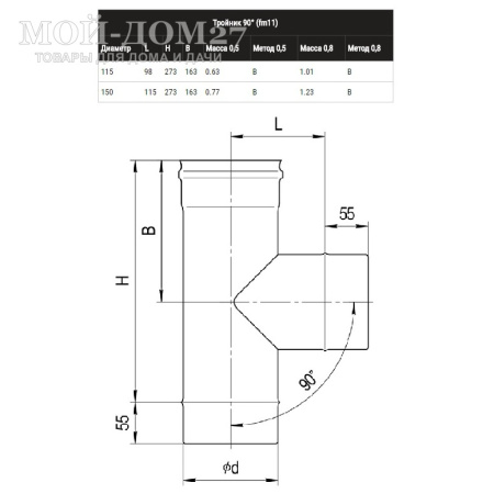 Тройник-К угол 90° (430/0,5) 115 мм | Мой-Дом27 Тройник-К угол 90° (430/0,5) 115 мм | Мой-Дом27 | Предназначен для изменения направления дымового канала, используется в местах присоединения теплогенерирующего аппарата к основному каналу. Выполняет функцию очистного приспособления, облегчает обслуживание дымохода.
