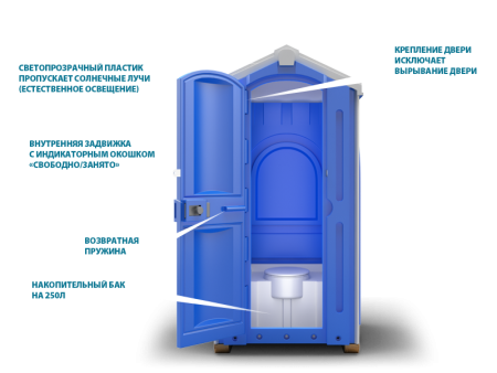 Туалетная кабина "Стандарт" EcoGR (Зеленый)